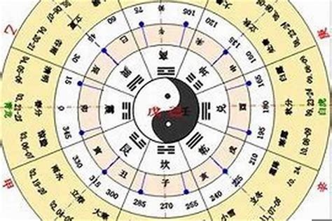 金木水火土天珠|2021 年 8 月 19 日晚五星连珠天象是真的吗？形成原理是什么，该。